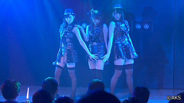 M07 u4 Faint