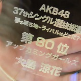80